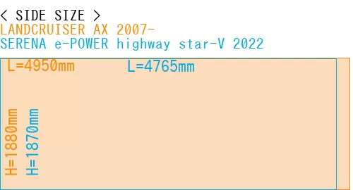 #LANDCRUISER AX 2007- + SERENA e-POWER highway star-V 2022
